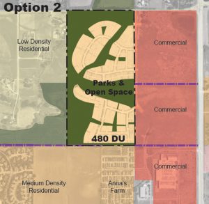 The proposed plan includes increasing the open areas and parks while still permitting 480 dwelling units. This plan calls for a mixture of housing types and sizes with private yards and common greens.